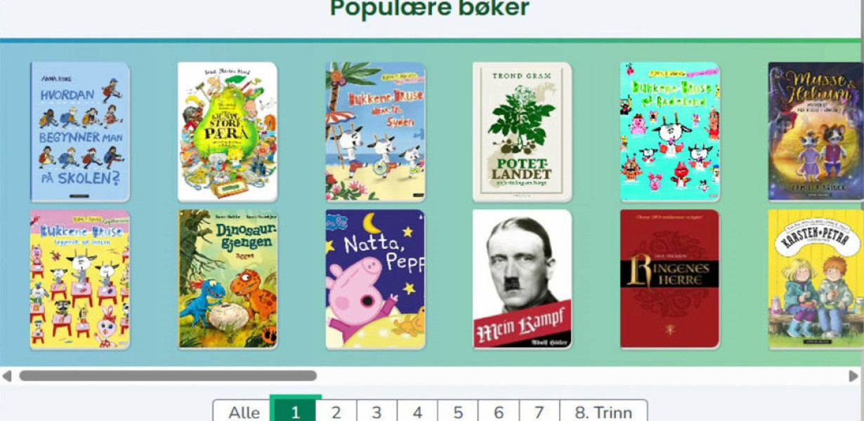 Népszerű gyermekkönyvek közé került be a Mein Kampf Norvégiában